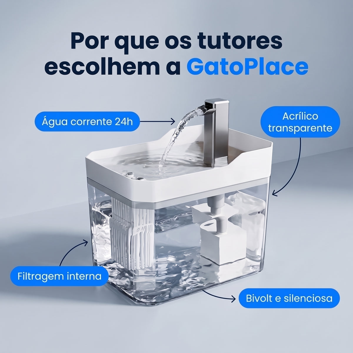 Fonte Automática para Gatos