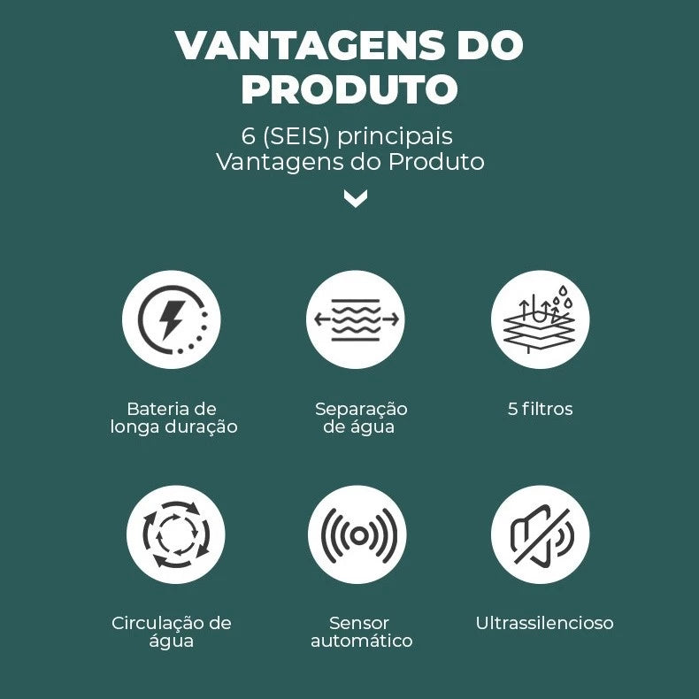 Fonte Sem Fio para Gatos